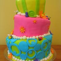 Topsy Turvy / Mad Hatter Bug Cake Side View This cake was done for a special birthday party. The recipient is a gardener so bugs were requested. The design was partially taken from a...