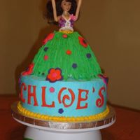 Picture_095.jpg This is my first doll cake like this! Its bc and fondant accents. This one was a tonne of fun to make! I can't wait till my next order...