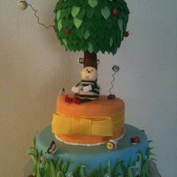 My Sisters Baby Shower Cake Well this is by far one of my favorite cakes I have made . This is PAOLACARACAS design hope she doesn't mind me making it. It was last...