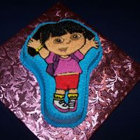 Dora The Explorer Cake Made this for a lady who wanted a Dora cake. She asked for the one "with the pan", so this is what I did. It's a chocolate...