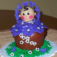 Flower Pot I make this cupcake in a king size muffin pan for mothers day and i love it.....