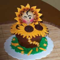 Flower Pot I make this cupcakes in a king size muffing pan for mother s day........