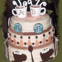 Java For 2 A really fun cake to make. Deep dark chocolate cake, mocha buttercream filling, Keoke coffee buttercream icing. MMF and Chocolate Satin Ice...