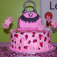 Cheetah Print Cake I made this cake for my daughters Cheetah Girl Theme party. It took a while but, turned out very cute. Only around the 8th cake I've...