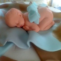 Baby Boy Blue Finally got around to using it, after having for 10 months. Easy to use all fondant no gumpaste.