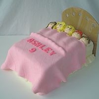 Slumber Party I made this for my daughter's best friend. For a sleep-over party. Poundcake with fondant and BC. I wish I spent more time on the...