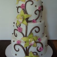 Caroline Thank you to Jennifer from Sugar Delites and tonedna.