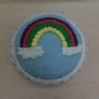 Wilton I Cake This is the cake you make in class 2 of the Wilton Course 1 classes. I'm still working on getting my buttercream smooth. Icing my...