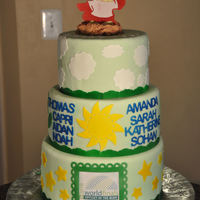 Odyssey Of The Mind Celebration Cake Our school team made it to finals and did well. Our school mascot is on the top.