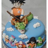 Dragon Ball Cake A Dragon Ball cake featuring Goku, and on the lateral details Krillin, Bulma, Master Roshi, Yamcha, Oolong and Puar.Everything made with...