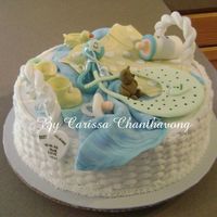 Basket Of Gifts I was browsing the internet one day and came across a cake that i just had to do for my friend. Here is the result of the cake i did. The...