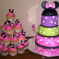 Minnie Mouse Cakes 