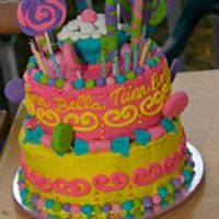 Candy Cake I copied this cake from a cake on this website, by Mary-Anne. I hope she doesn't mind me copying it. It was a lot of fun, but I don&#...