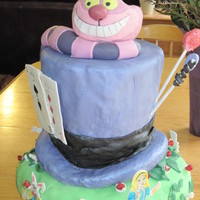 Alice's Adventures Hand carved fondant covered cake with hand painted edible gum paste figures. The figures are painted with food coloring.