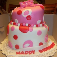 Topsy Turvey Birthday 