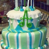 Wonky B-Day Cake This is for my daughters 11th birthday (today!)I'm not nearly as talented as you guys on here, but I'm telling myself that...