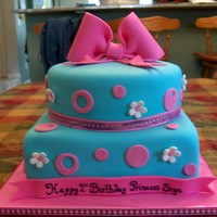 Pink And Blue Birthday Cake I was so stressed about doing this cake!! It is my second fondant covered cake and I was not happy with the first. But this one I am so...