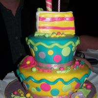 Just Plain Old Fun i need a bday cake for a friends bday so i just had fun!!!!! and did anything and everything i wanted it was so much fun!!!!! it was lemon...