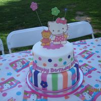Hello Kitty Themed Birthday Cake I had lots of fun making this cake for my friend's daughter. The topper is an edible cake image. TFL!
