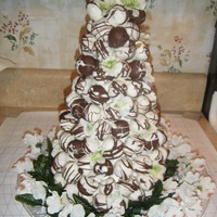 Cake Ball Tower 
