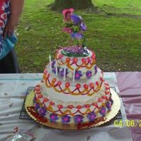 Cakes.jpg Fairtytopia birthday cake!