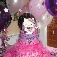 Hello Kitty Rockstar For my granddaughter's 8th. She wanted a Hello Kitty Rockstar cake with pink cheetah spots.