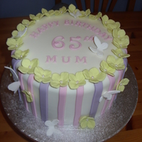 Pretty Birthdayt For my friends mum. Just an 8 inch with butterflies (patchwork cutters) and hydrangea flowers not sure of the brand but I bought a cutter...