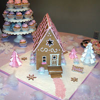 Pink Gingerbread House This was made as a centerpeice for a Pink Winter Wonderland themed baby shower. The house is edible. I wanted the mama to be to be able to...