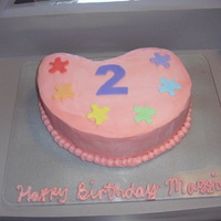 Maggies 2Nd Birthday This is a cake was for a little girls 2nd birthday party. It was a messy artist party at a community center. I found a picture of this cake...