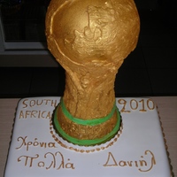 World Football Cup (Part 2) 