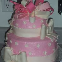 102_4668.jpg My first baby shower cake. Also my first time making bows. I wish it would have turned out better, but I'm satisfied with it enough.