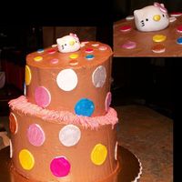 Topsy Turvy Polka-Dots This was for my best friend's birthday last September--I thought I'd lost the photos! It was chocolate WASC with milk chocolate...