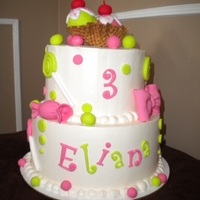 Land Of Sweets For a 3rd land of sweets party!Done in the most popular cake combos chocolate cake with white chocolate mini chocolate chip mousse and...