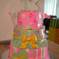 Sweet 13 Complete copy from here on CC but I cannot find the orginal... if anyone could help :)Top banana with creme, middle coconut with pineapple...