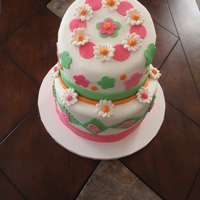 Topsy Turvy Baby The cakes were white and strawberry. This was my first topsy turvy. The next time I would make a more drastic difference in the size of...