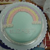 Wilton Class Cake This was my first class cake for Wilton decorating phase one about a year ago. I have yet to take the sencond class but am eager to learn...