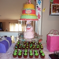 Yo Gabba Gabba Foofa Bday Cake My daughter's 3rd bday cake. 3 layer cake ( layers are lemon, red velvet, and chocolate) with strawberry cream filling. Foofa is made...