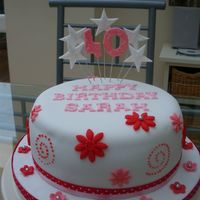 40Th Birthday Cake 