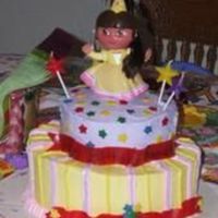 Dora first tier cake. My daughter loved it!