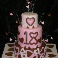 Amber's 18Th Made for my niece's 18th bday. She loved it! All MMF including cake board covering. TFL!