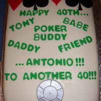 Poker Invitation Cake This was a replica of the invitation to the party. It's a vanilla cake with choc. filling and MMF on top. MMF Decorations.