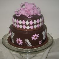 Pink Chocolate Birthday Cake Cake is iced with chocolate ganache. Fondant accents. This cake was made for my sister in laws birthday. Overall, I am pleased with the...