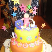 Dora 2 Tier Birthday Cake I know the Dora figurine is a little yuck, but this was my first time doing a figurine !This cake is for my daughters 3rd birthday party...