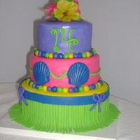 Luau Cake color came out a little faded in the pic...sorry