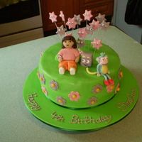 Dora The Explorer inspiration taken from many cakes on this site. thankyou to all of you!! first attempt at modelling characters. Dora could've been...