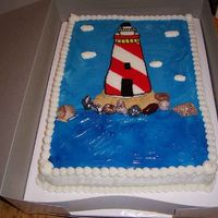 Lighthouse.jpg I did this one just for fun. I used candy rocks, graham cracker crumbs, chocolate shells, and a fbct.