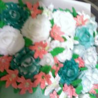 Mom's Birthday I'd like a few comments on my first attempt at cake decorating. My mom is really into flower gardening so I made her a flower garden...