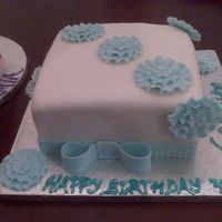 Pretty In Blue Vanilla sponge cake, almond-vanilla bc fondant, decoration fondant some gumpaste for support, tfl!! Happy Baking!!