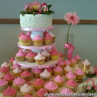 Pretty In Pink I made the cupcake tower myself and it was a disaster! We had to fix it on scene. We waited until the last minute to make it and got in...