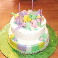 My Birthday Cake Made for my birthday last weekend. Wanted to practice fondant. Choc fudge cake w/bc and fondant. Tried jammijenks bc and everyone loved it...